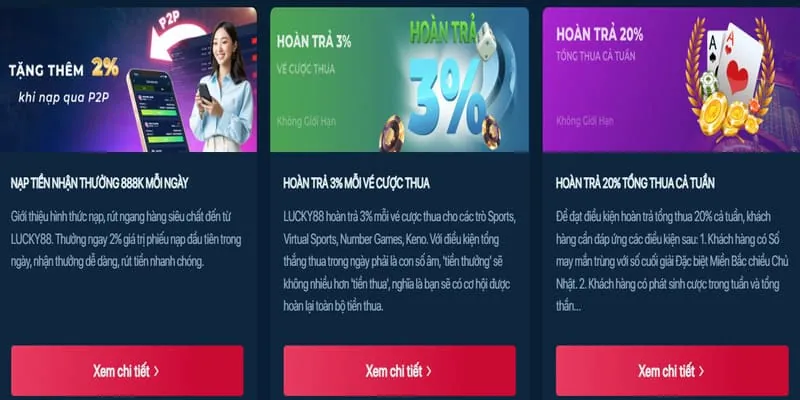 Chương trình hoàn trả hàng tuần tại 32win32 app